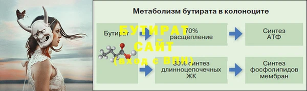 метамфетамин Вяземский
